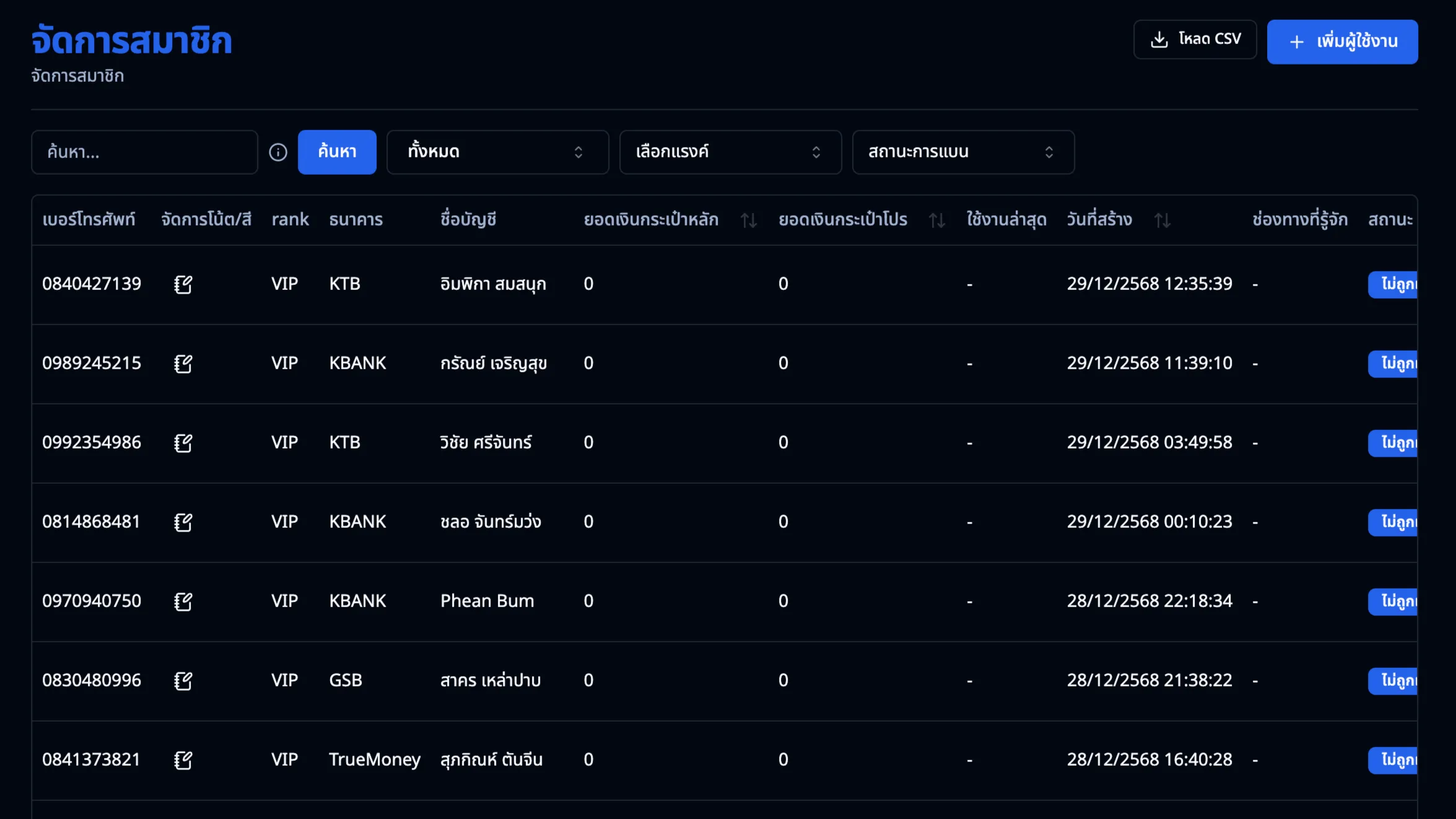 จัดการ Admin